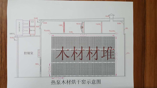 木材干燥窯的設計